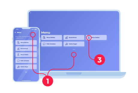 Personalização dos menus